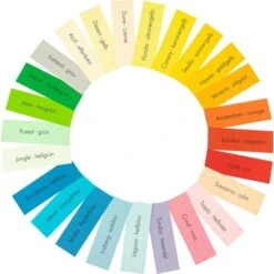 Antalis Coloraction Forest A4 80g Hellgrün Papier -PapierMeister Verkäufe 3f5b80d3a46c6dc466c9eeaf9fdf0b721184a969 kopierpapier antalis image coloraction forest a4