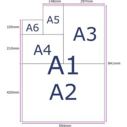 Inapa Tecno Premium Kopierpapier, A4, 80g/qm, Hochweiß, 500 Blatt 7 Inapa Tecno Premium Kopierpapier, A4, 80g/qm, Hochweiß, 500 Blatt -PapierMeister Verkäufe 76c433b32368239b2741aad5846173e94773b782 kopierpapier inapa tecno premium a4