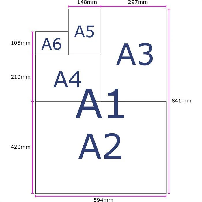 Inapa Tecno Premium Kopierpapier, A4, 80g/qm, Hochweiß, 500 Blatt 5 Inapa Tecno Premium Kopierpapier, A4, 80g/qm, Hochweiß, 500 Blatt – Bild 3
