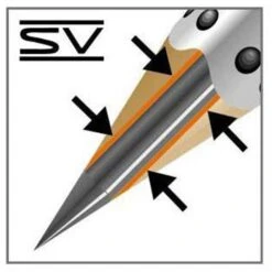 Faber-Castell Bleistift Grip 2001, 117198, H, HB, B, 2B, Lackiert, Soft Grip Zone, 4 Stück -PapierMeister Verkäufe a924def2e79cbf5baf8a660c54efe371d0bf5e62 bleistift faber castell grip 2001 117198