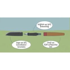 Stabilo Füller Grow, 5171/2-41, Gehäuse Holz, Blaubeerblau / Buche, Feder M -PapierMeister Verkäufe ba3577a02f6927b2405ce5c0cffb4669eaaae446 fueller stabilo grow 51712 41