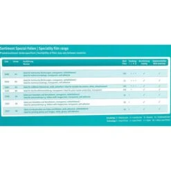 Folex BG-72 A4 Klar Kopierfolien Overhead Folien -PapierMeister Verkäufe bb76e3ad81303dbb980188fb3abc3acce7724c28 kopierfolien folex bg 72 a4 klar