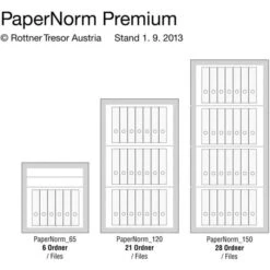 Rottner Tresor PaperNorm Premium 65, EN 0, 63,6 X 60cm, Mit Elektronikschloss, 205kg -PapierMeister Verkäufe ee8c4ef65a03dd7d69f4136884052857d9dabfcb tresor rottner papernorm premium 65 en 0